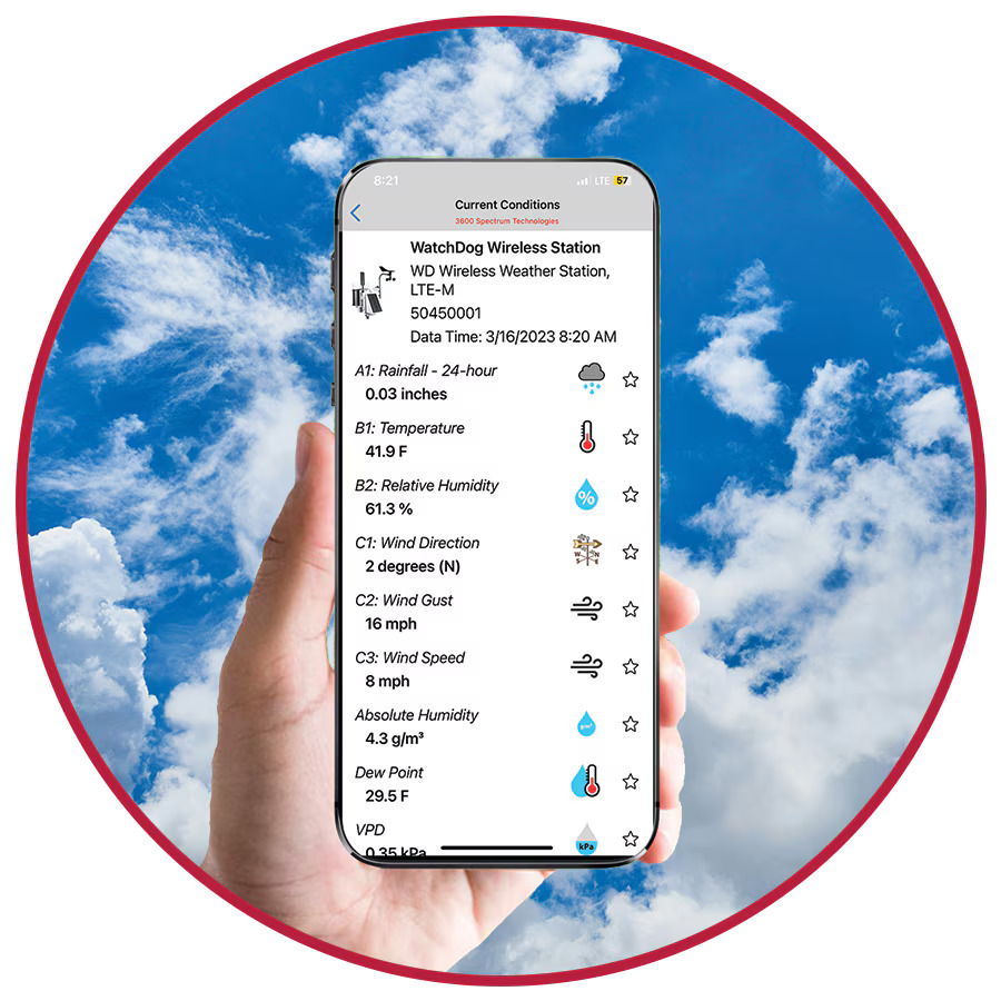 Watchdog Wireless Et Weather Station - Electric Power Supply, White Color, Analog And Digital Display | Measures Temperature, Humidity, Rainfall, Wind Speed, Solar Radiation, Additional Sensor Ports Available