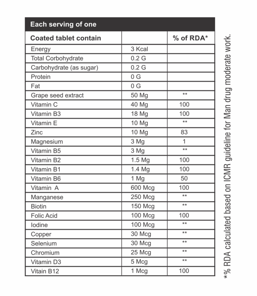 Multivitamin with antioxidant tab