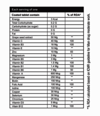 Multivitamin with antioxidant tab