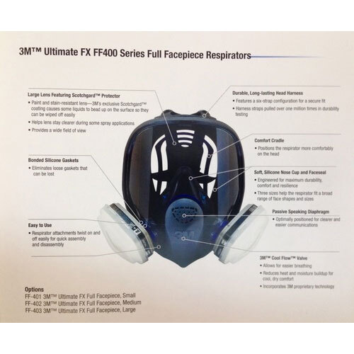 Safety Industrial Nose Mask