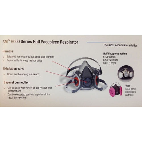 Safety Industrial Nose Mask