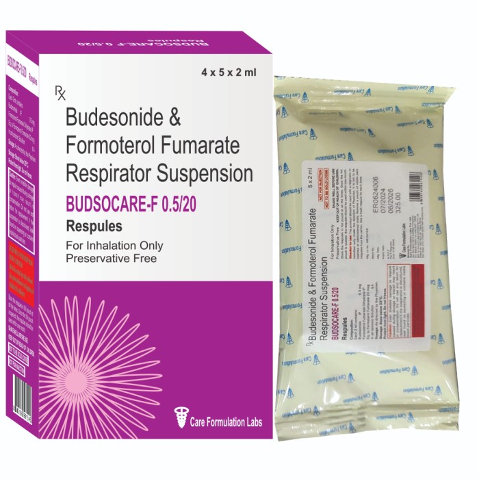 Budesonide Ip 0.5Mg +Formaterol Fmarate Dihydrate 20Mcg Respules - Drug Type: General Medicines