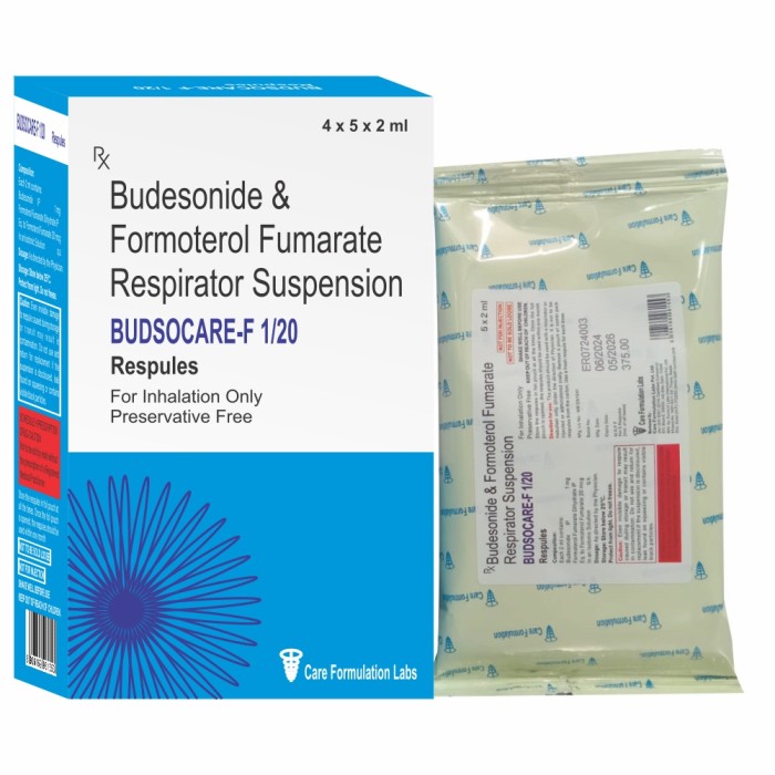 Budesonide IP 1mg Formoterol Fumarate Dihydrate 20MCG RESPULES
