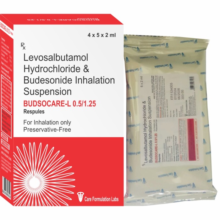 Levosalbutamol Hydrochloride Ip Eq. To Levosalbutamol 1.25Mg Budesonide Ip 0.5Mg Respule - Drug Type: General Medicines