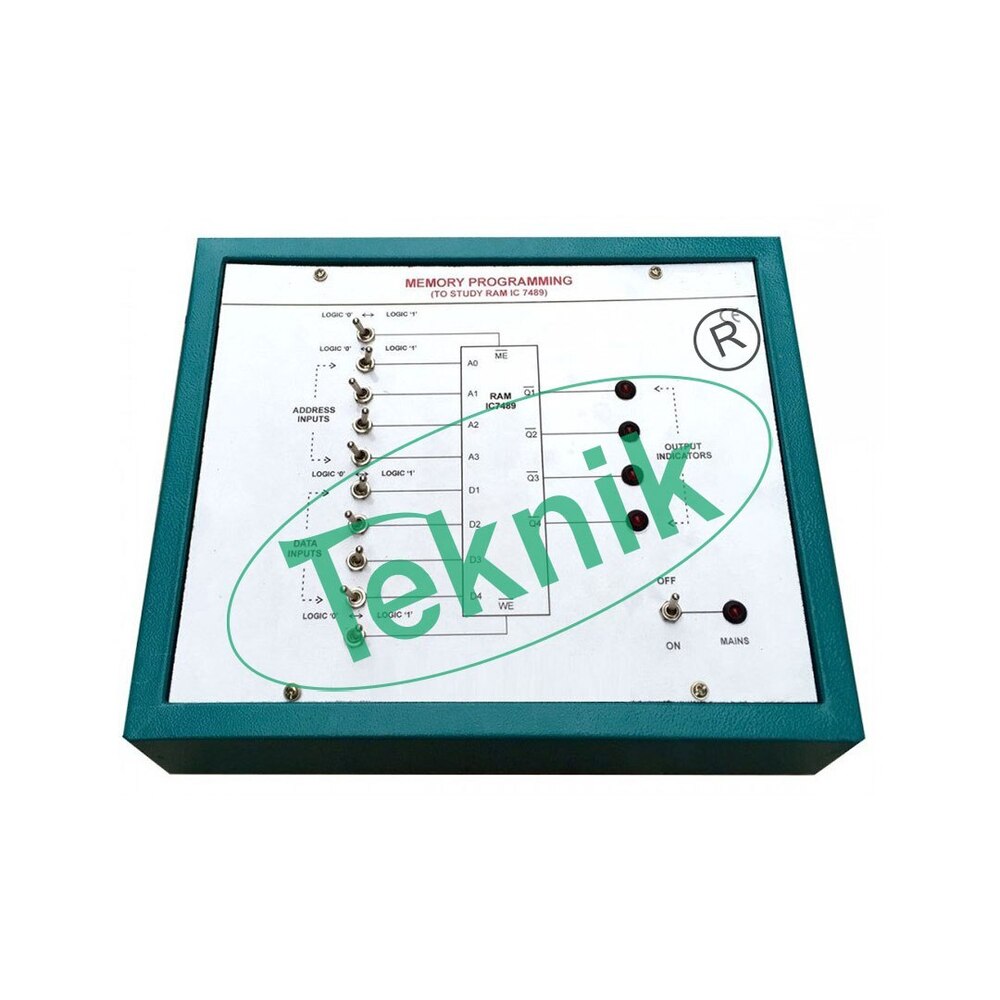 Ram Circuit Using Ic 7489