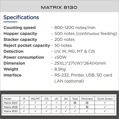 Matrix 8130 Note Sorting Machine - Feature: High Accuracy