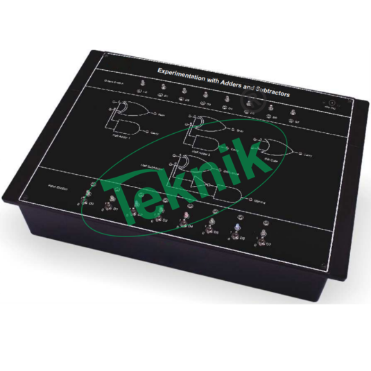 Binary Adder/subtractor - Digital Logic Component | Application In Arithmetic Operations, Enhanced Accuracy For Binary Computation