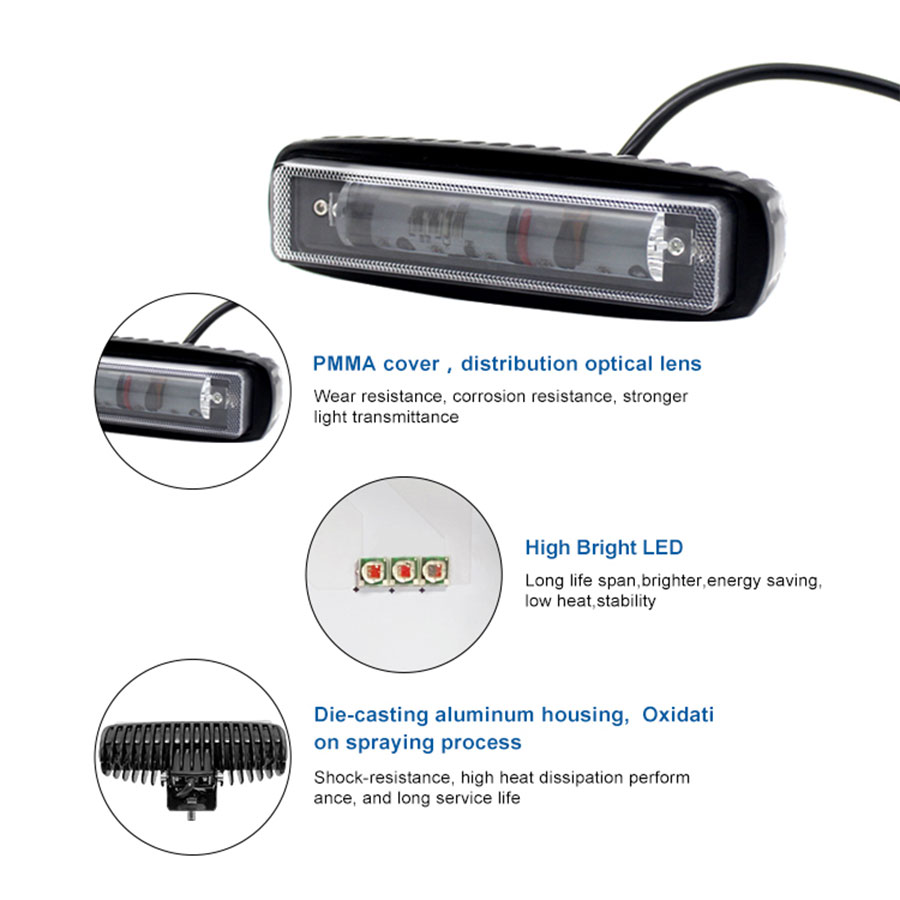 18w Cree Red Zone Light - Input Voltage: 220 Volt (V)