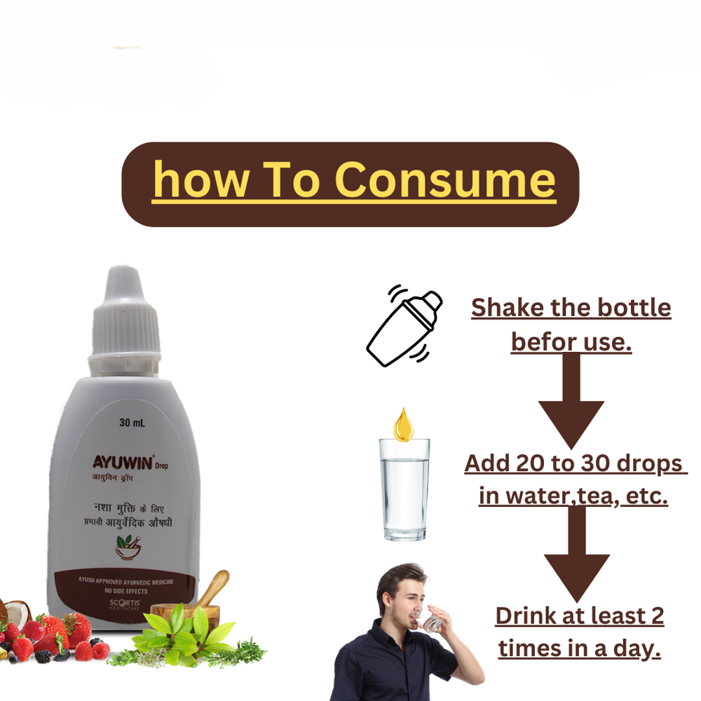 Ayuwin Drop (Ayuwin Drop Is A Potent Ayurvedic Formula Used To Treat Various Dependencies, Reducing Cravings, Anxiety, And Detoxifying The Body From Toxic Materials From Prolonged Use.) - Drug Type: General Medicines