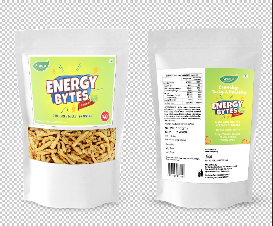 Energy Bytes Pudina - Shelf Life: 6 Months