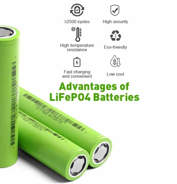 15Ah 3.2V 32140 Cbak EV Grade Li-Phosphate Cells