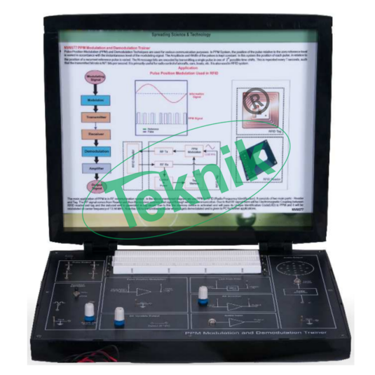 PULSE WIDTH MODULATION & DEMODULATION