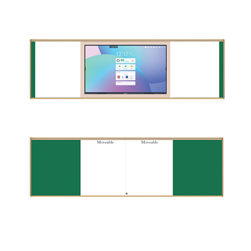 Interactive Flat Panel - Advantage: Writing + Protection