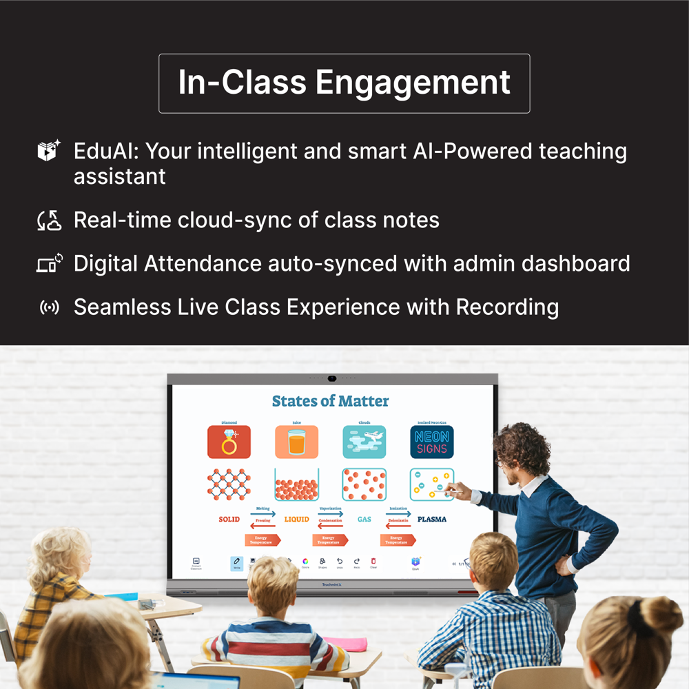 Teachmint 75 Interactive flat panel