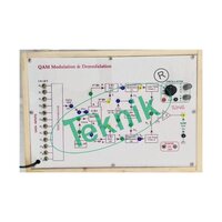Qam Modulation & Demodulation - High Performance Signal Processing | Precision Qam Modulation, Efficient Demodulation, Versatile Applications