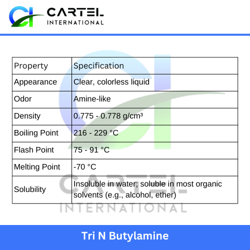 Tri N Butylamine