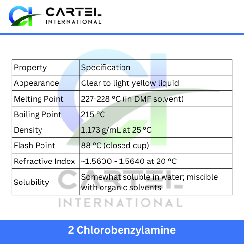 2 Chlorobenzylamine