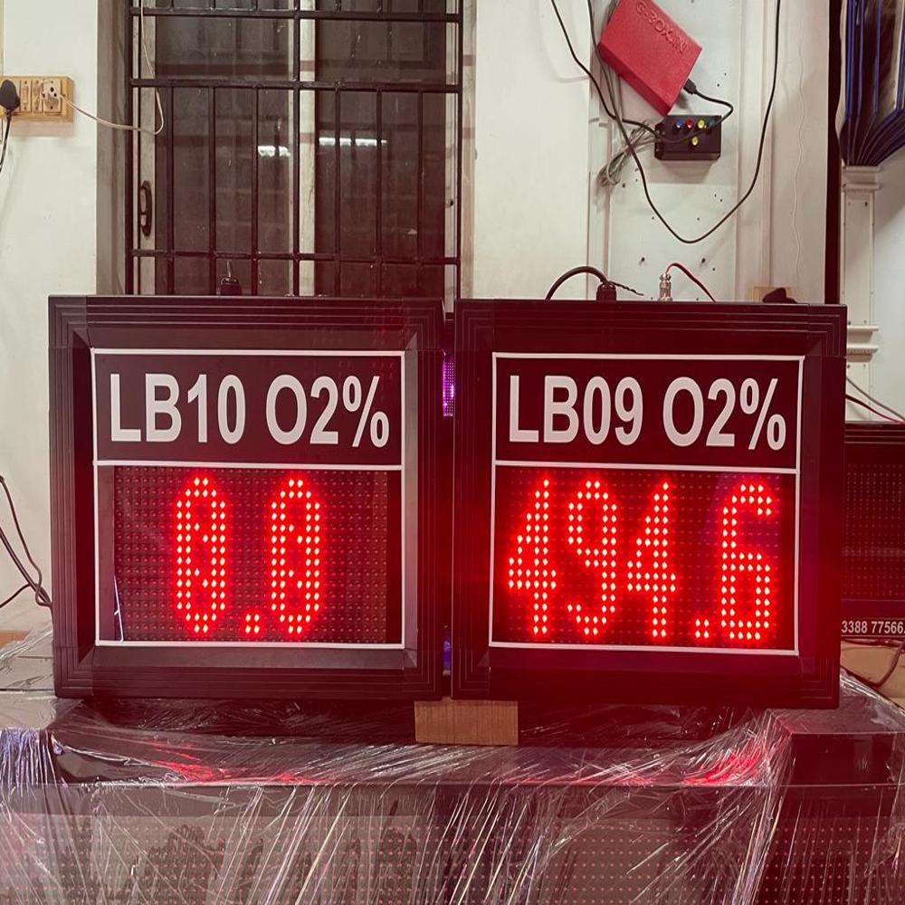 LED Industrial ADC Display Board