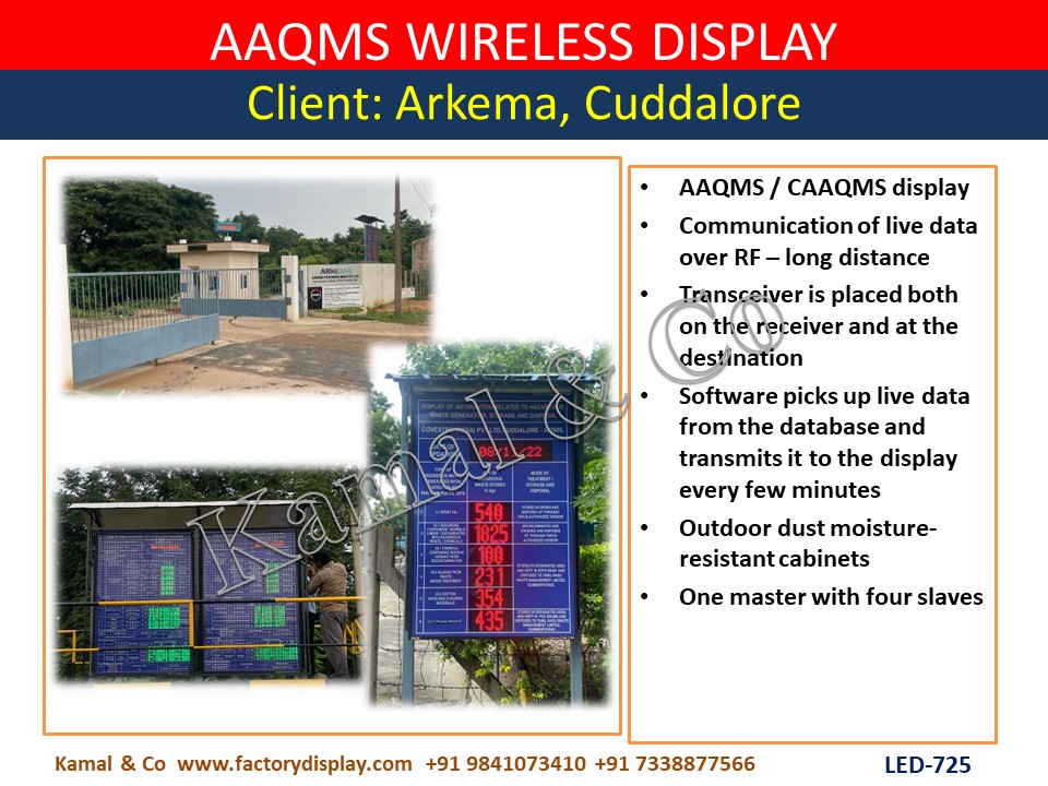 Led Hazardous Pollution Display Board