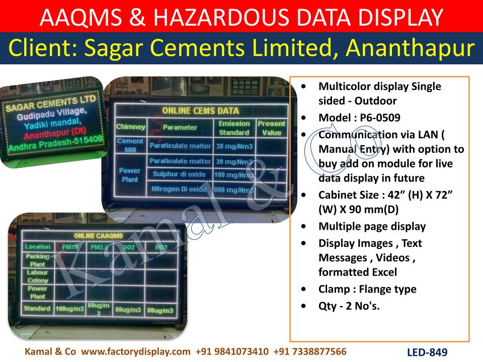 Led Hazardous Pollution Display Board