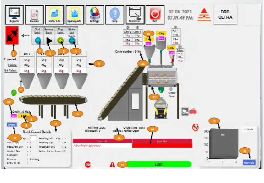 RMC Plant Automation Control Panel