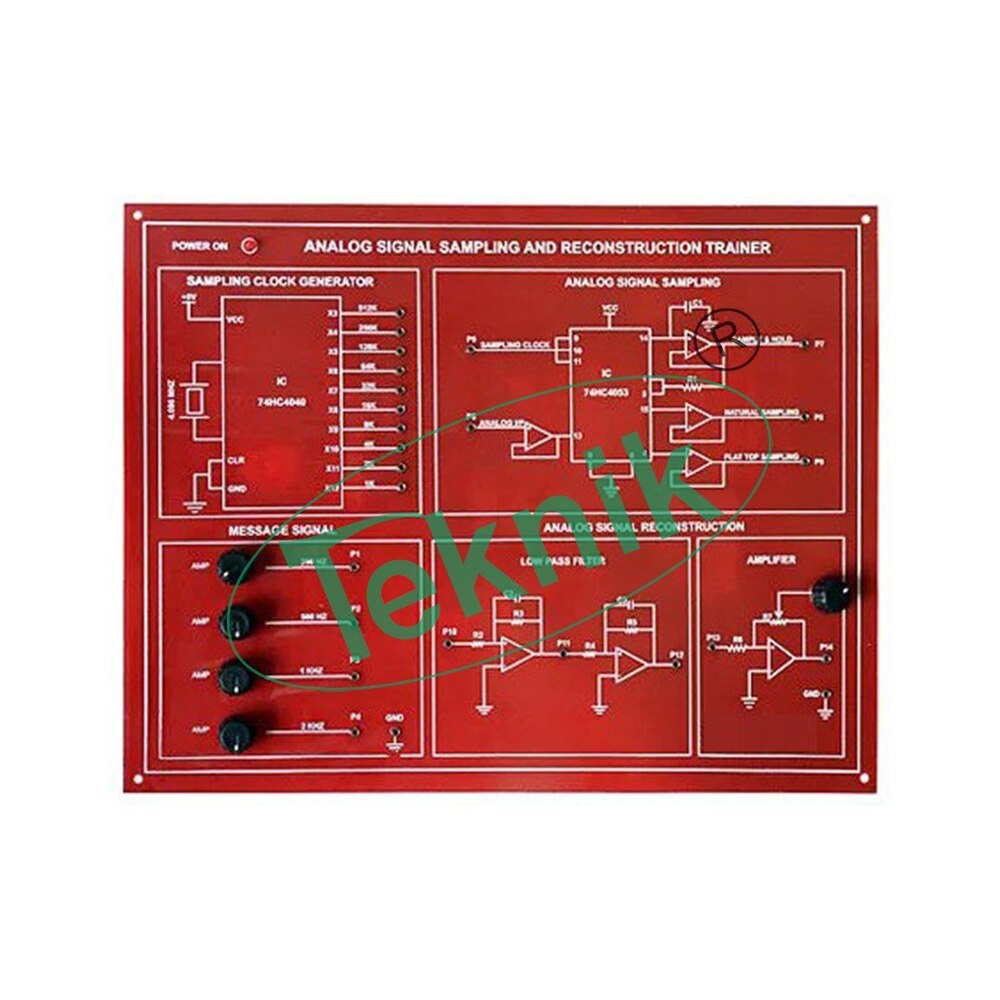 Analog Signal Sampling & Reconstruction