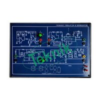 Frequency Modulation & Demodulation - Color: Blue