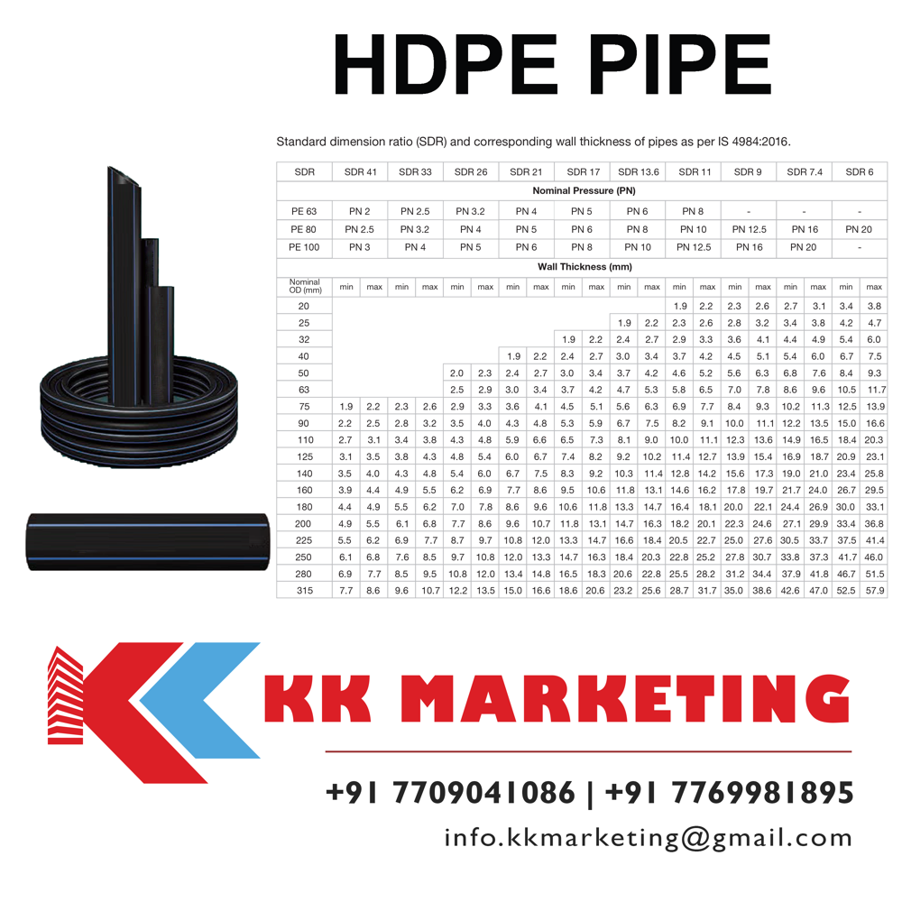 500mm HDPE Round Pipe