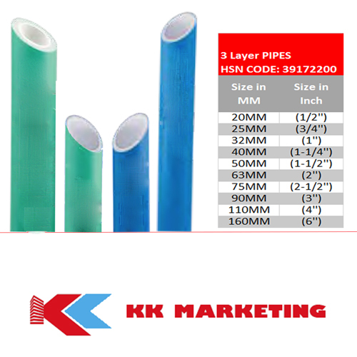 25Mm Ppr Round Pipe - Color: Green And Blue