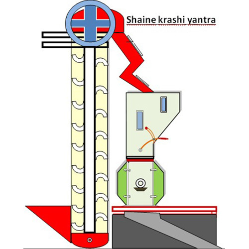 5 TPH Poultry Feed Making Machine