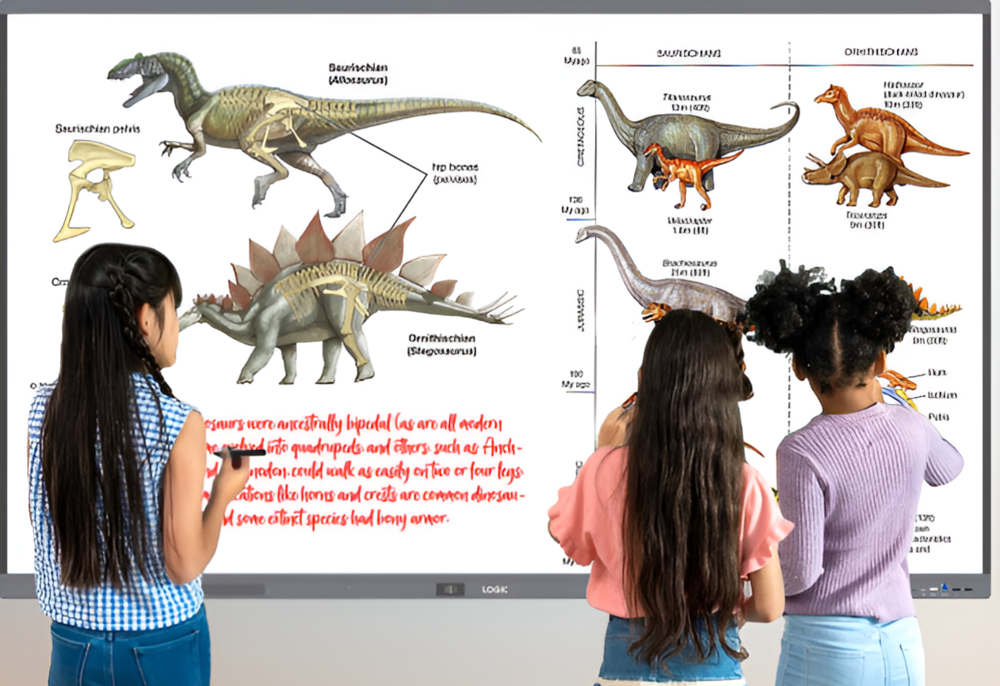 Vgyaan Interactive Digital White Board - Advantage: Enhanced Learning