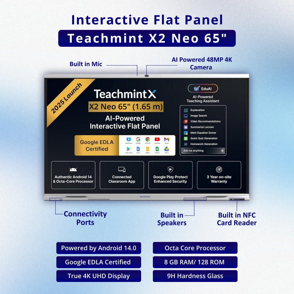 Interactive Flat Panel with Inbuilt CPU for Teaching 75