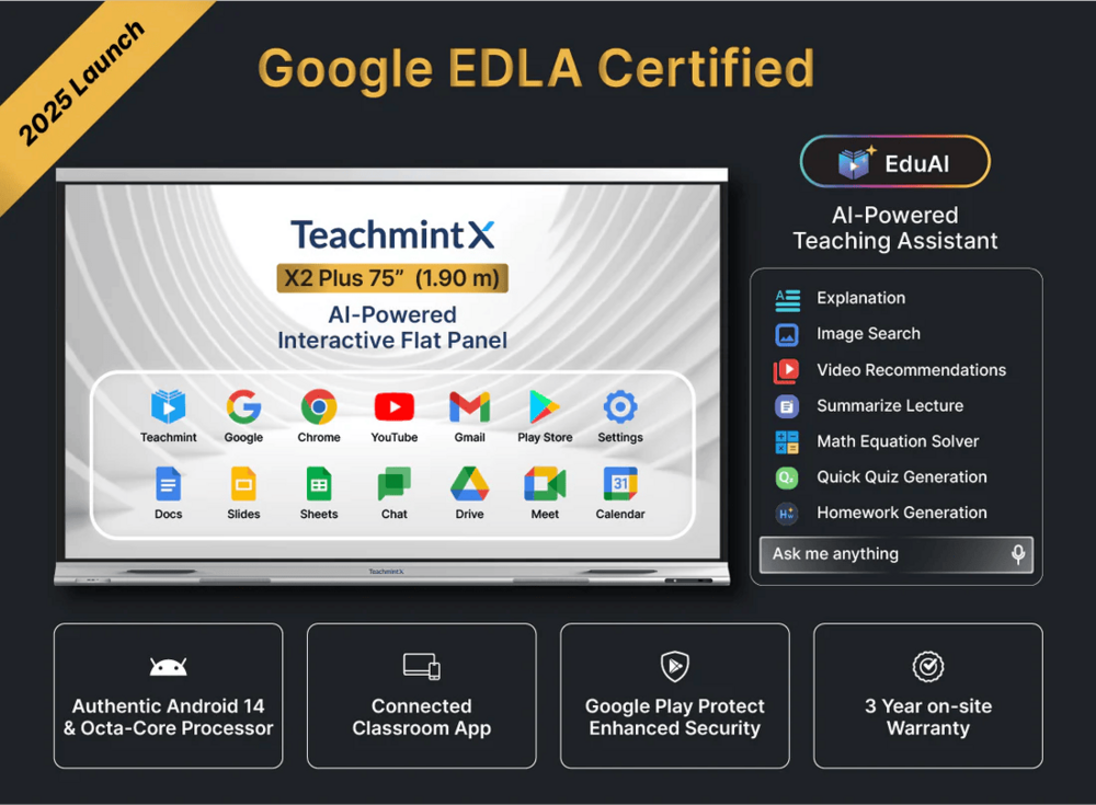 Teachmint X1 Plus  Interactive Flat Panel (Quad-Core)