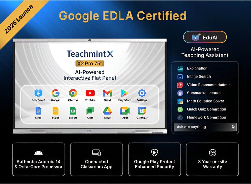 75 Inch Interactive Flat Panel Teachmint X2 Pro Series