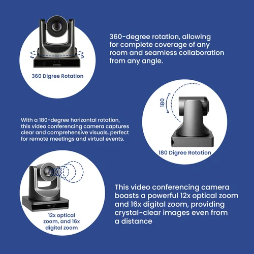 High Solid Video Conferencing System