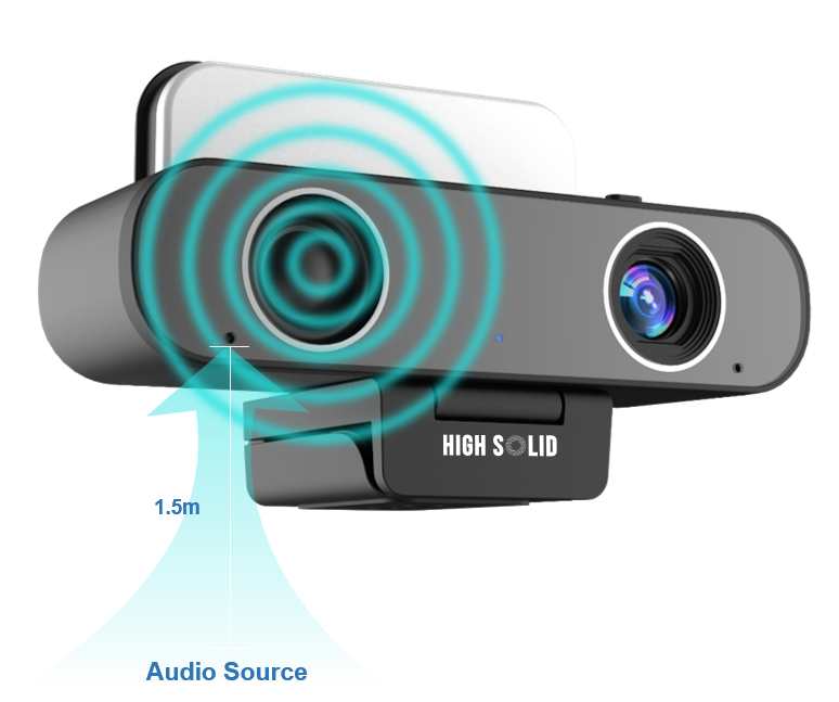 Video Bar Conferance Camera , For Vertual Meeting - Advantage: Advance Communication