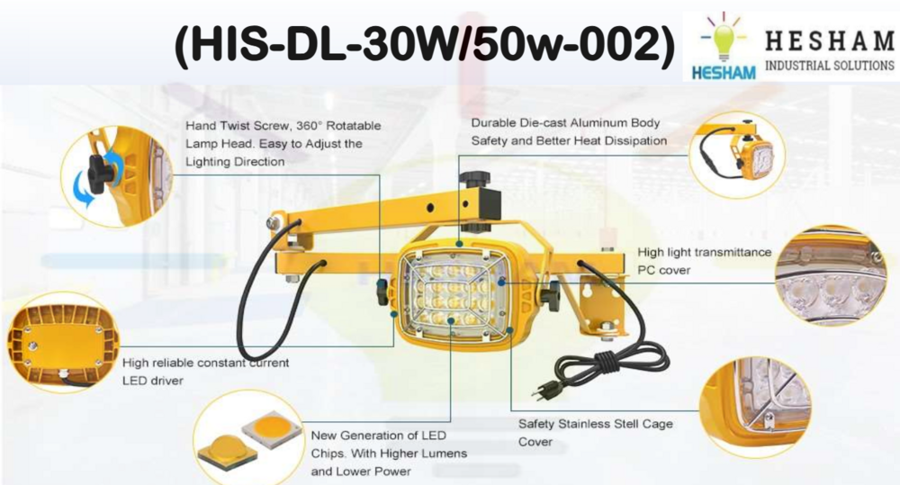 Led Loading Dock Light - Color: White