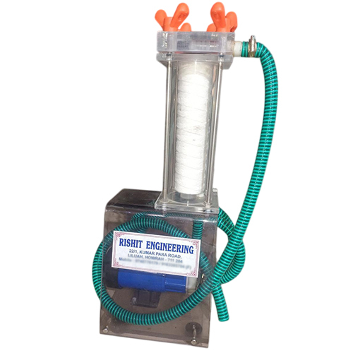 Cartiage Filter Unit