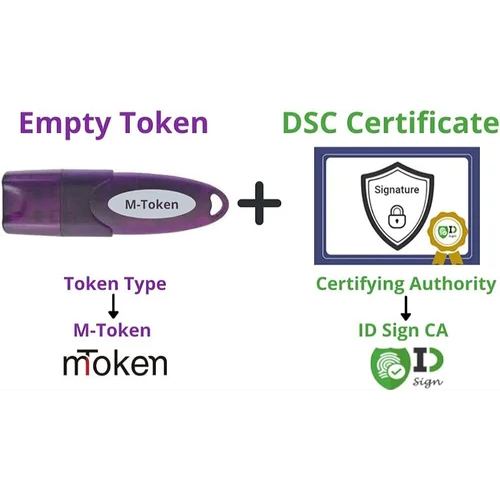 Commercial Digital Signature Service at Best Price in New Delhi | Sksm ...