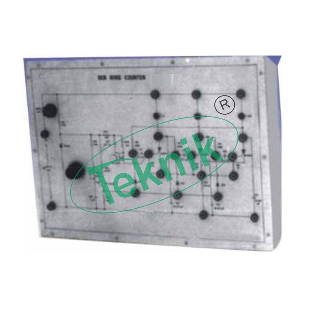 Scr Ring Counter