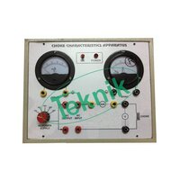 Choke Charateristics Apparatus