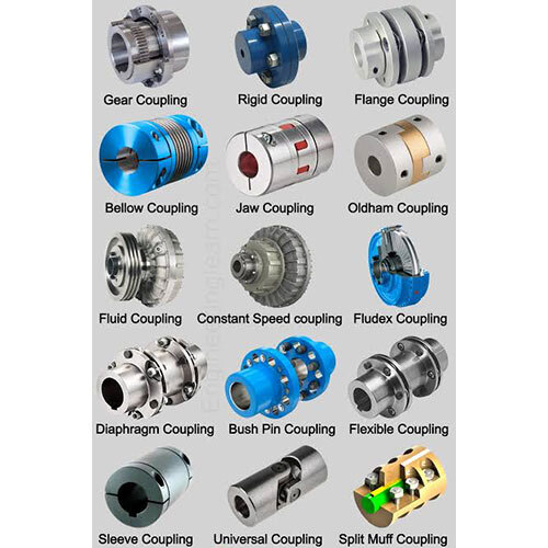 All Types Of Couplings - Application: Industrial