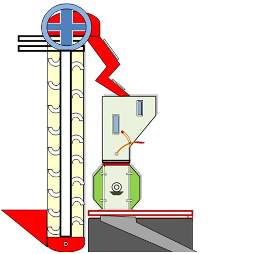 3 Tph Feed Hammer Mill Machine - Feature: High Quality