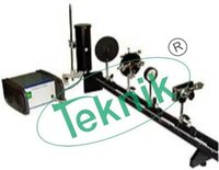 Determine The Wavelength Of Sodium Light By Fresnels Biprism Kit (complete Setup)