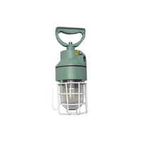 Flameproof Hand Lamp