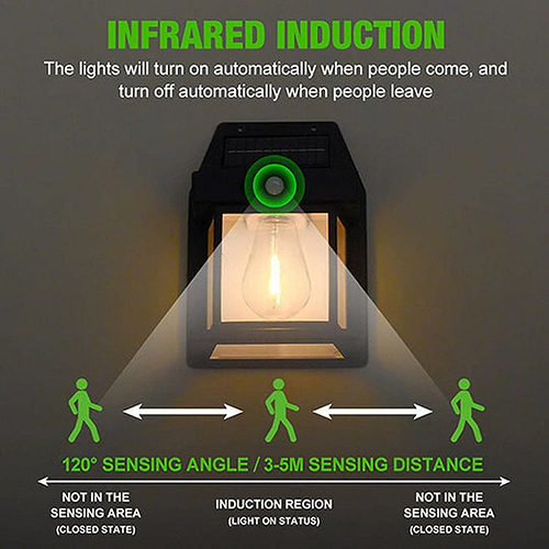 Solar Induction Wall Lamp