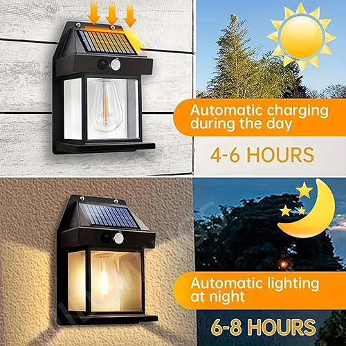 Solar Induction Wall Lamp - High-quality Plastic, Square Shape, White Finish | Energy-saving Light Source, Eco-friendly Solar Charging