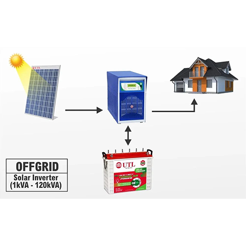 Off Grid Solar Inverter - Material: Aluminium