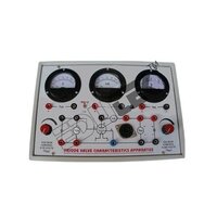 Triode Valve Characteristics Apparatus With Three Analog Round Meters - Application: Engineering Electronics Instruments