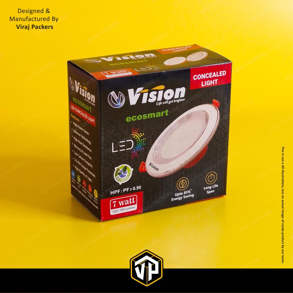 Customize Led Bulb Boxes - Finishing: Glossy Lamination